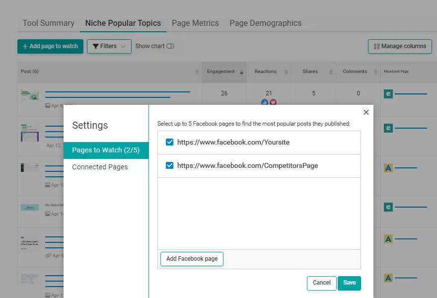 WebCEO Social Media Analytics tools | Facebook Insights - Niche Popular Topics screenshot