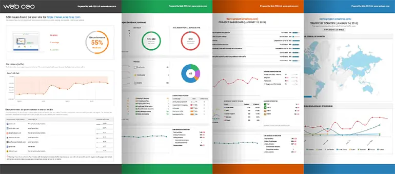 Get Full Data on Your Website Performance in PDF